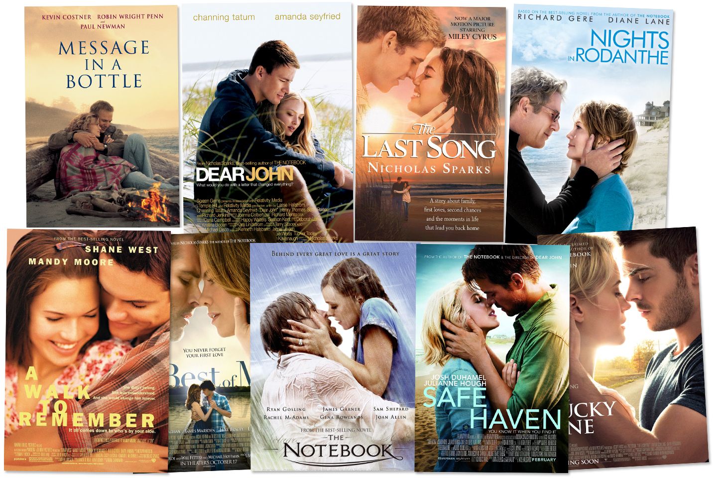 movies like nicholas sparks