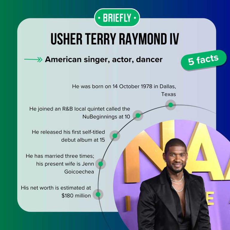 usher is bisexual