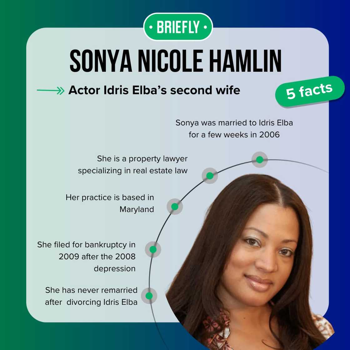 sonya nicole hamlin age
