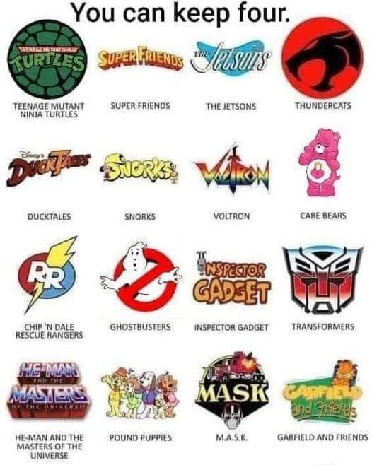 70s 80s cartoons list