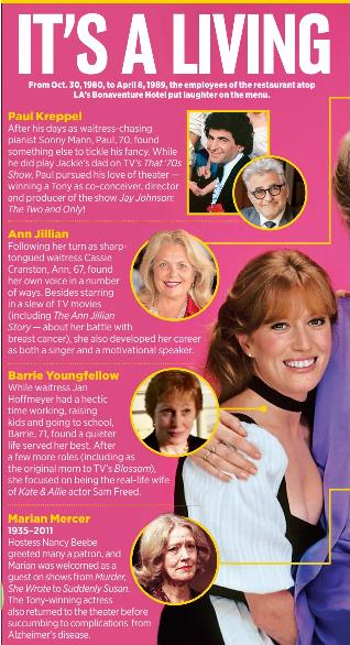 it's a living cast where are they now