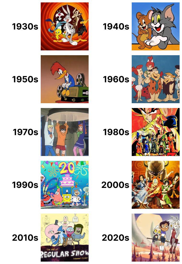70s 80s cartoons list