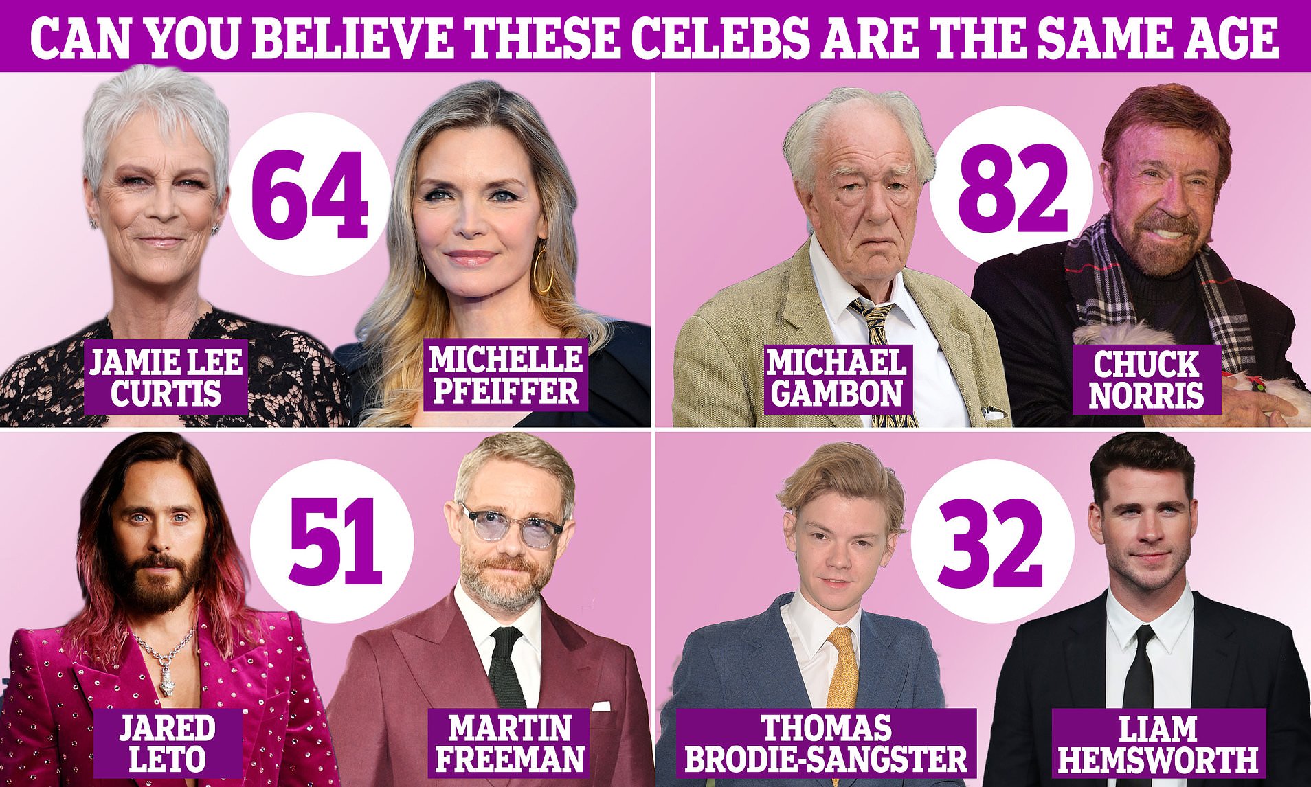 ages of celebs