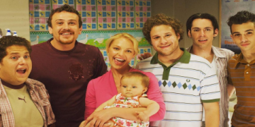 it’s a living cast where are they now