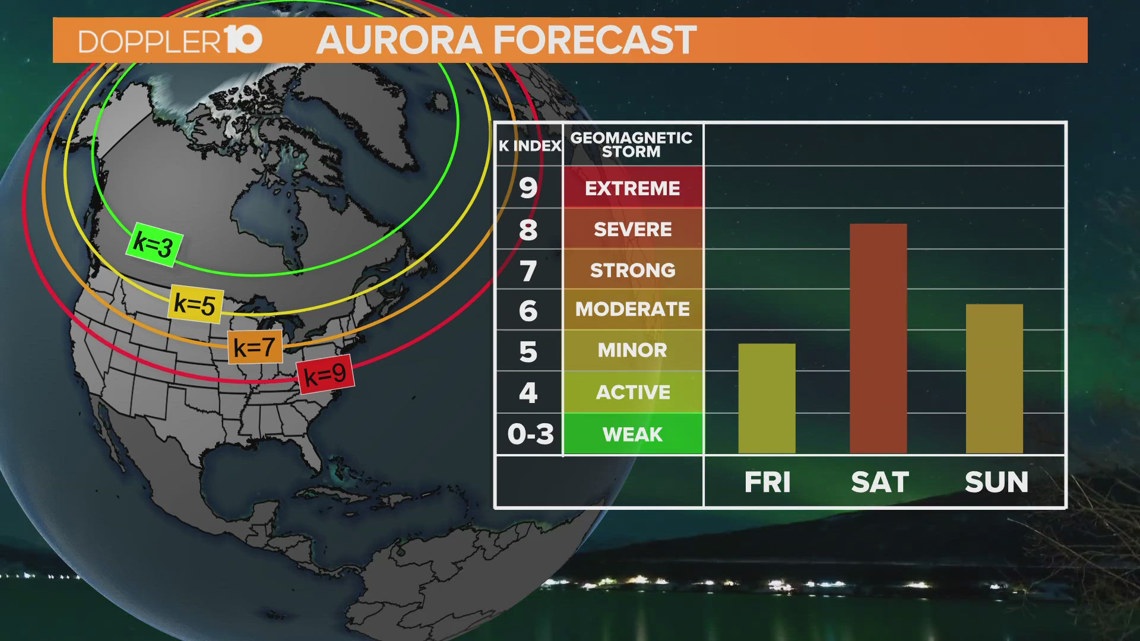 when will northern lights be visible in ohio